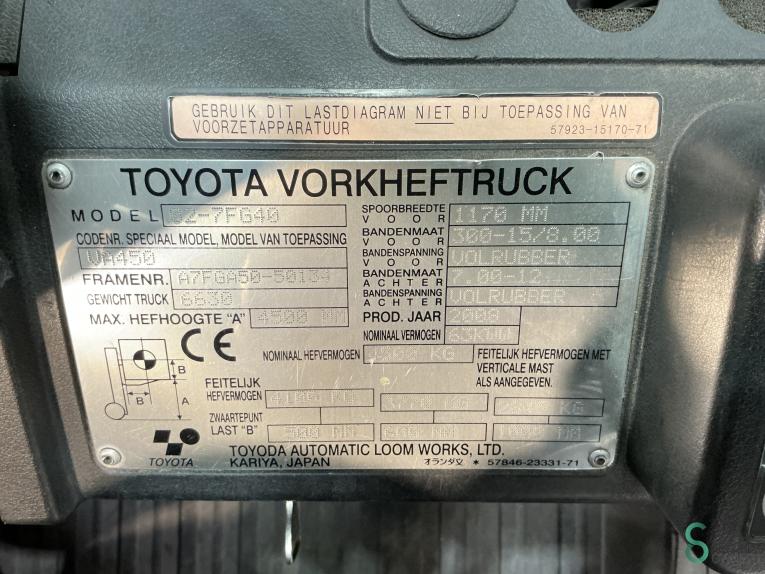 Toyota 02-7 FG 40 WKH10.861 45 18512