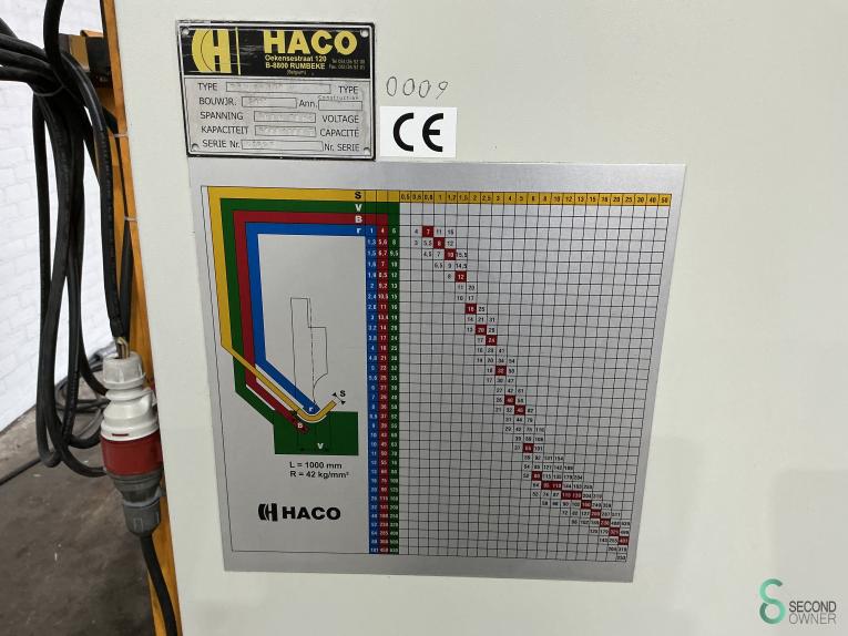HACO PPM 36100, 3600mm x 100t MET10.049 38 17497