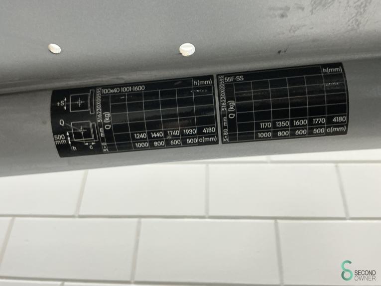 Still RX20-20P WKH9.644 59 17033