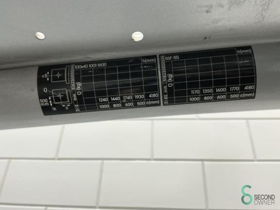 Still RX20-20P WKH9.644 17 17033