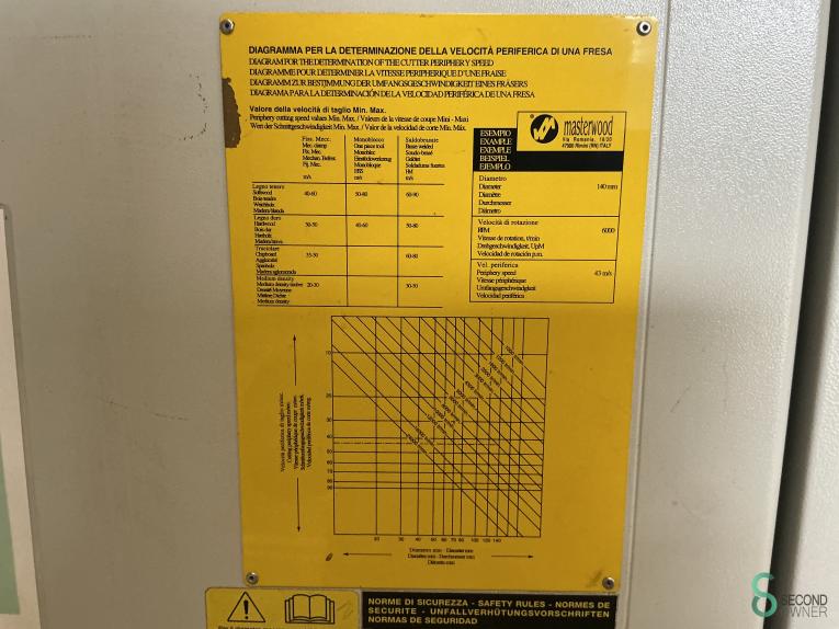 Masterwood PROJECT 415L HOU10.344 97 17865