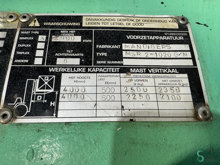 Mitsubishi FD 25 T WKH8.402 55 15281