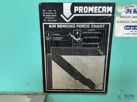 Promecam RG 50-20 MET10.952 9 18713