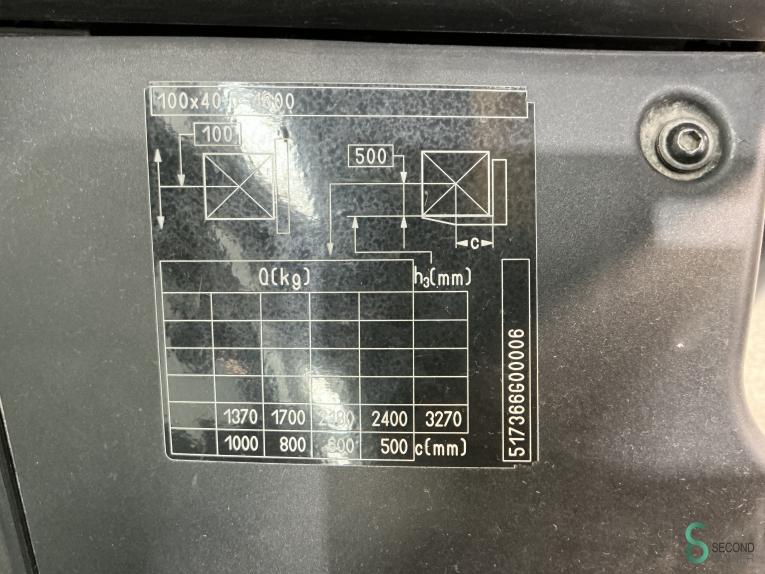 Still RX 70-25 T WKH10.693 50 18290