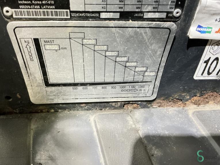 Doosan D90S-7 WKH9.416 80 16723