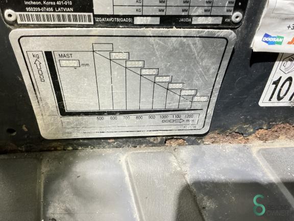 Doosan D90S-7 WKH9.416 22 16723