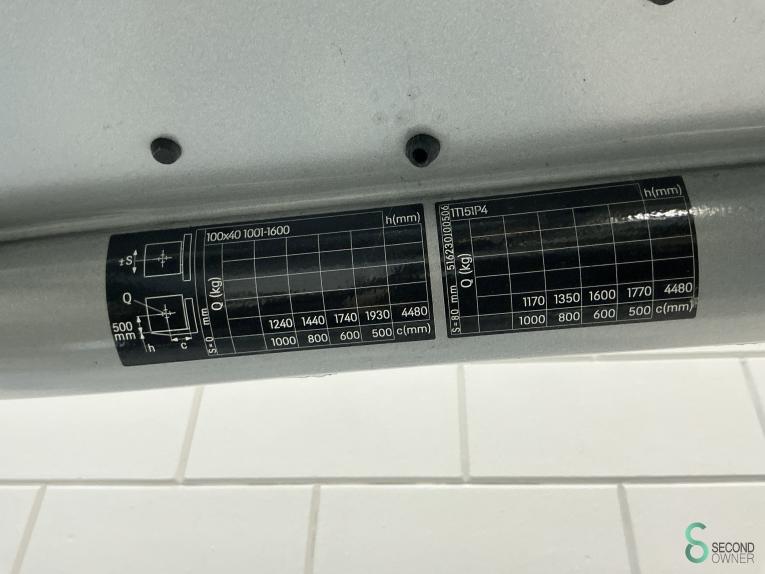 Still RX20-20P WKH10.177 58 17660