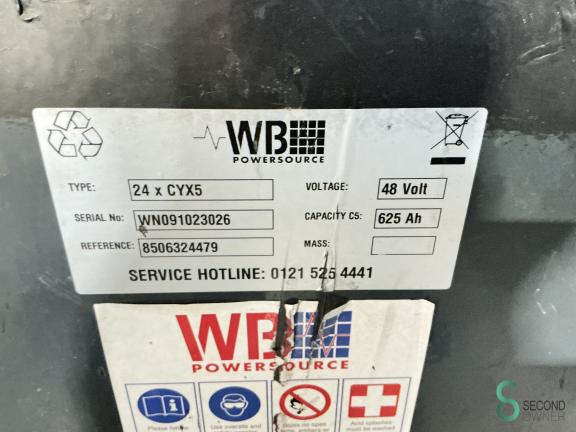 Still RX20-20P WKH10.177 14 17660