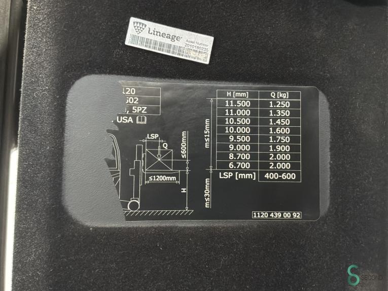 Linde R20HD WKH11.095 45 18870