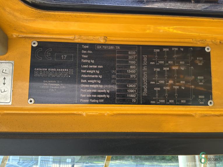 Baumann GX70/12/81 TR WKH10.702 59 18304