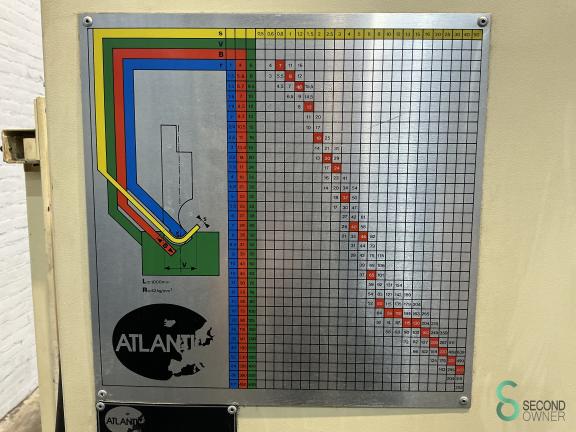 Atlantic HPT 30135 MET12.082 12 20152