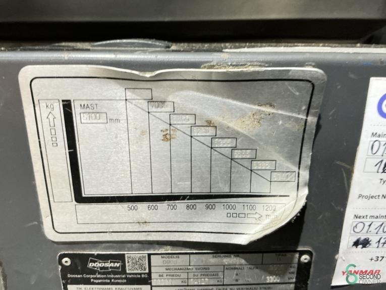 Doosan D90S-7 WKH9.415 66 16722