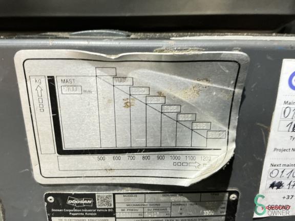 Doosan D90S-7 WKH9.415 18 16722