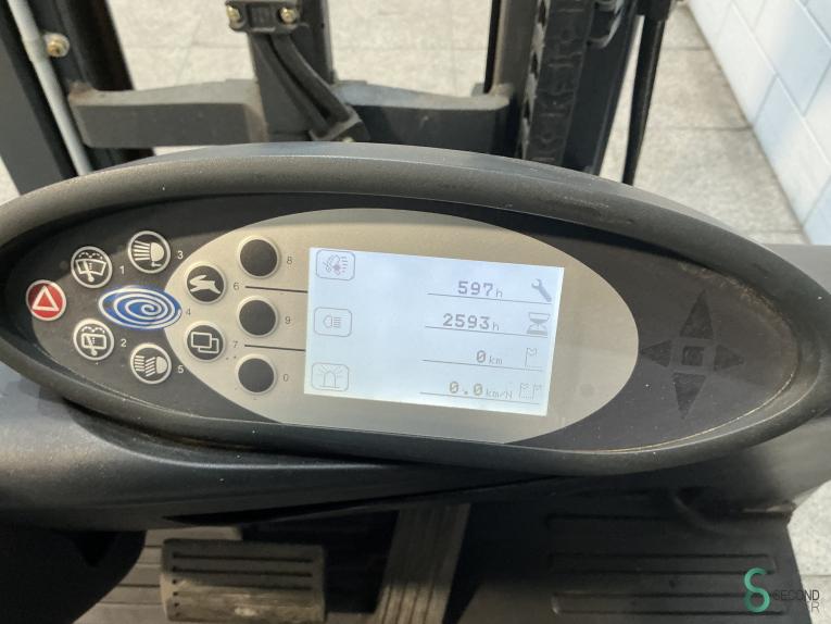 Still RX20-20 WKH10.685 47 18283