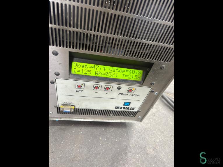 Still RX20-20 WKH7.544 32 14190