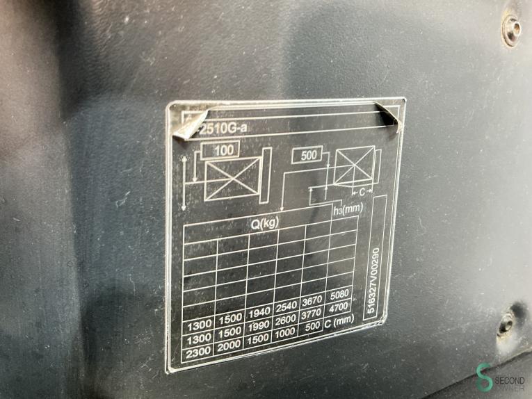 Still RX60-40 WKH10.380 61 17906