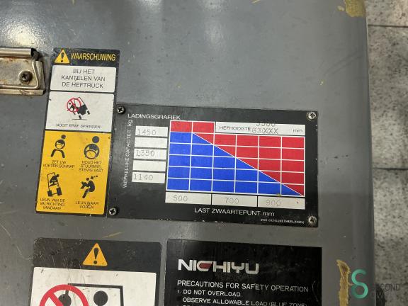 Nichiyu FBT18P WKH9.424 20 16736