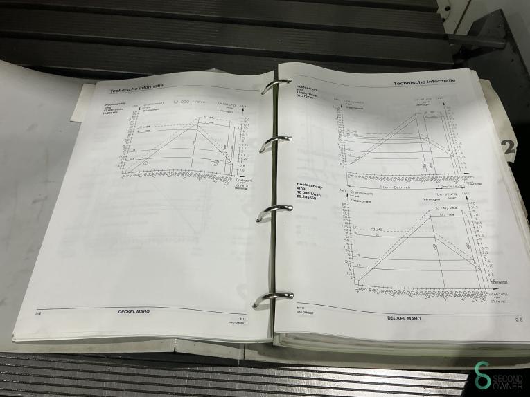 Deckel MAHO DMU 60T MET10.058 74 17511