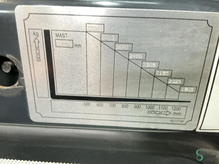 Doosan D35C-5 WKH9.885 60 17343