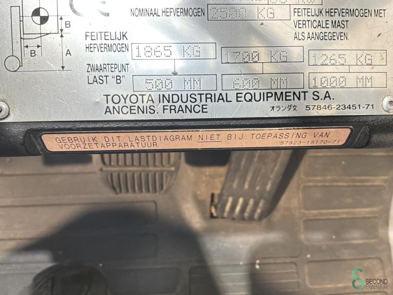 Toyota 02-8 FGF 25 WKH12.240 53 20373