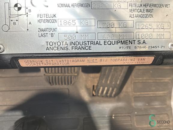Toyota 02-8 FGF 25 WKH12.240 15 20373