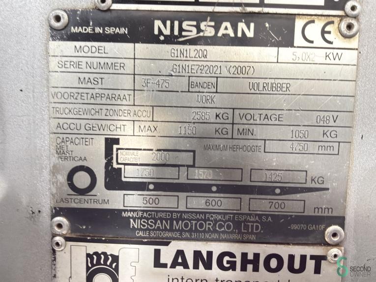 Nissan G 1 N 1 L 20 Q WKH11.730 44 19696