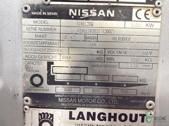 Nissan G 1 N 1 L 20 Q WKH11.730 10 19696