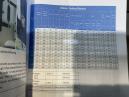 MVD A 135-3100 MET10.951 35 18715