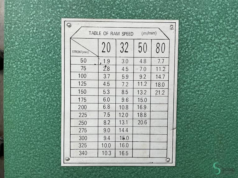 Uni-Tech B5032D, 320mm MET11.467 50 19354