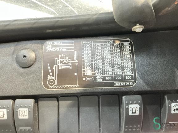 Linde H35T WKH9.793 17 17207