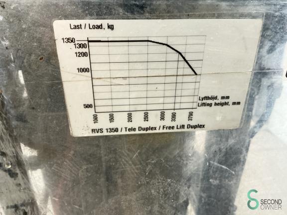 Rapid RVS135 WKH10.576 14 18153