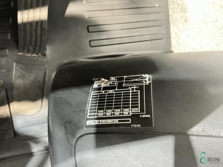 Still RX20-20P WKH9.648 52 17035