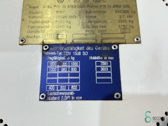 Miag EGM15XE2 WKH9.428 19 16743