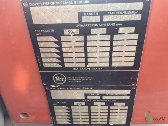 BT CBE 1.5T WKH11.382 16 19233