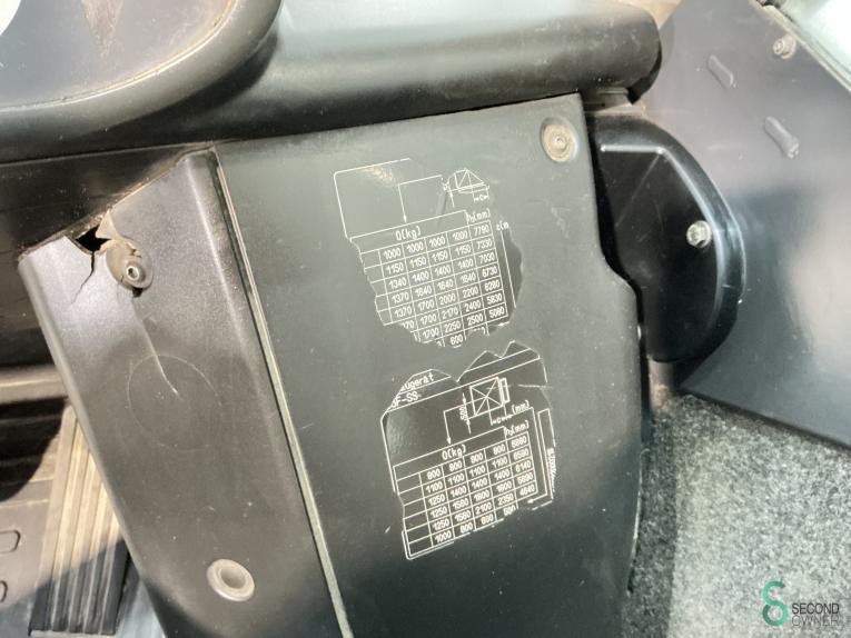 Still RX 70-25 WKH9.816 65 17230