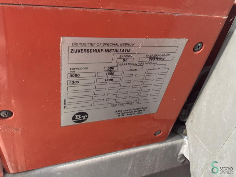 BT C3E150R WKH11.384 51 19236