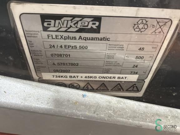 BT C3E150R WKH11.384 13 19236