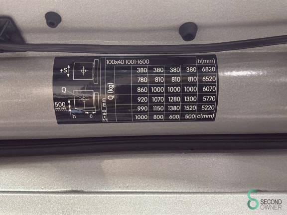 Still RX20-16 WKH11.816 12 19818