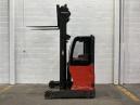 Linde R14 WKH11.787 22 19783