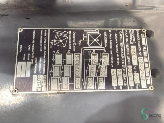 Mitsubishi FG20CN WKH11.175 14 18971