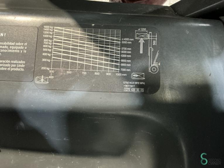 Linde E16P WKH9.437 59 16754