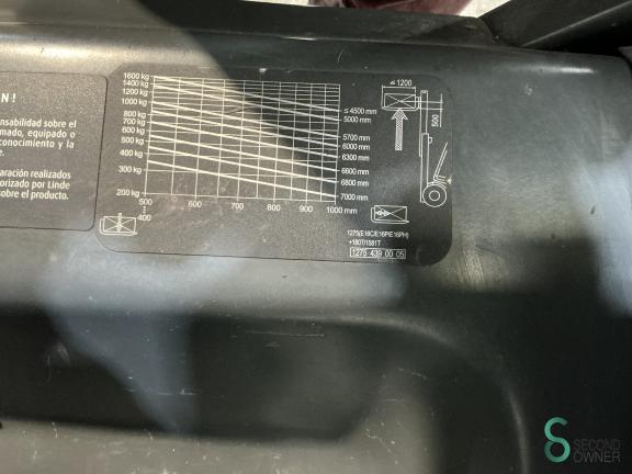 Linde E16P WKH9.437 17 16754