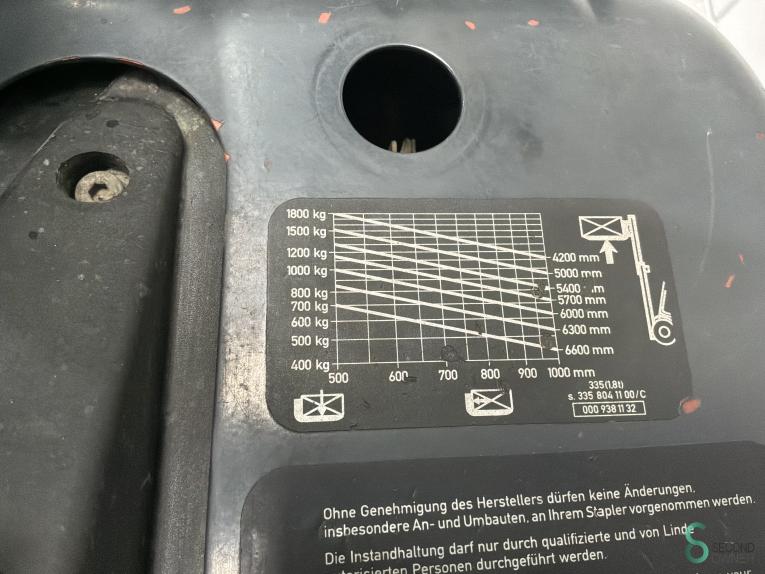 Linde E18P WKH10.538 56 18106