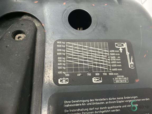 Linde E18P WKH10.538 16 18106