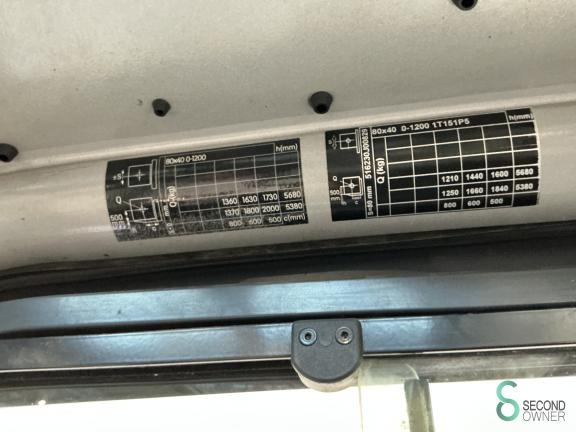 Still RX20-20P WKH10.030 15 17477