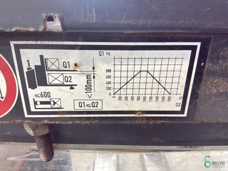 Linde D08 WKH11.922 46 19969