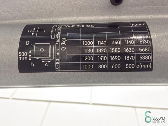 Still RX20-20P WKH10.688 17 18285