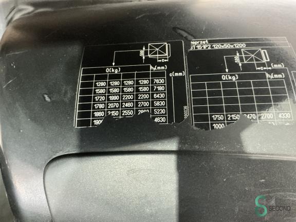 Still RX60-30 WKH9.645 15 17034