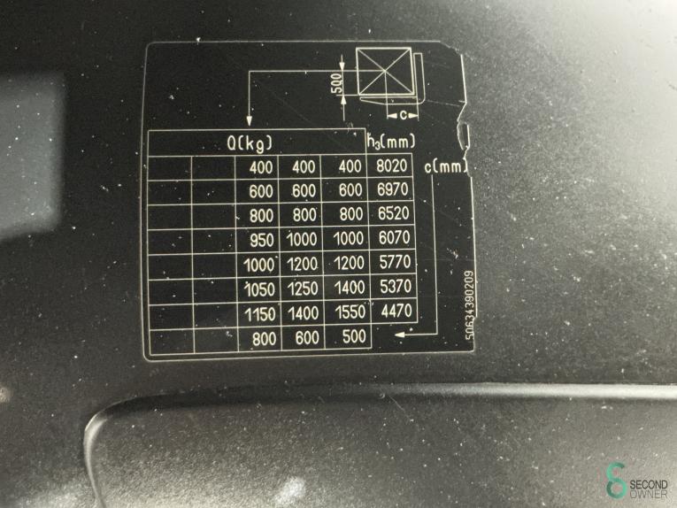 Still RX20-16 WKH9.902 59 17330