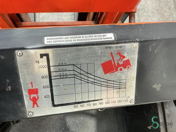 Toyota 2FB10 WKH10.468 15 18017